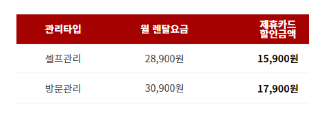 쿠쿠 정수기 렌탈 현금