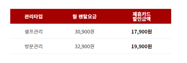쿠쿠 정수기 렌탈 현금