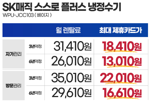SK매직 정수기 렌탈 현금