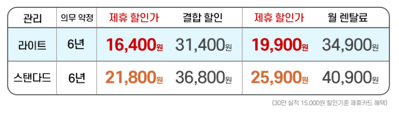 오브제 드럼 세탁기 24kg 가격 엘지 세탁기 렌탈